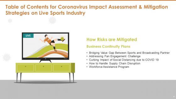 Covid_19_Risk_Mitigation_Measures_On_Live_Sports_Ppt_PowerPoint_Presentation_Complete_Deck_With_Slides_Slide_41.jpg