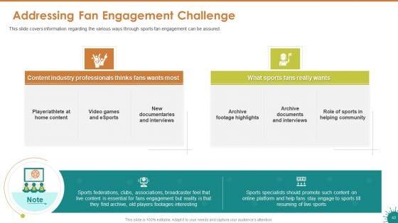 Covid_19_Risk_Mitigation_Measures_On_Live_Sports_Ppt_PowerPoint_Presentation_Complete_Deck_With_Slides_Slide_43.jpg