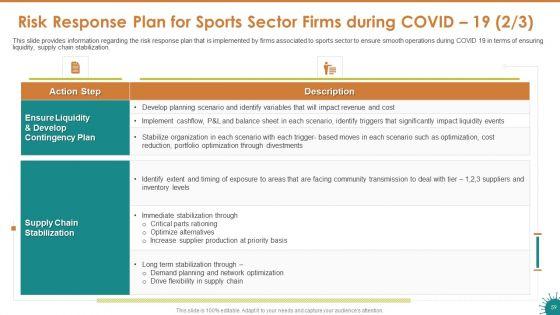 Covid_19_Risk_Mitigation_Measures_On_Live_Sports_Ppt_PowerPoint_Presentation_Complete_Deck_With_Slides_Slide_59.jpg