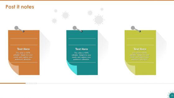 Covid_19_Risk_Mitigation_Measures_On_Live_Sports_Ppt_PowerPoint_Presentation_Complete_Deck_With_Slides_Slide_73.jpg