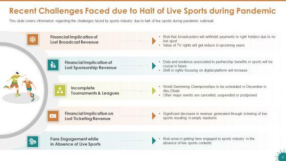 Covid_19_Risk_Mitigation_Measures_On_Live_Sports_Ppt_PowerPoint_Presentation_Complete_Deck_With_Slides_Slide_8.jpg