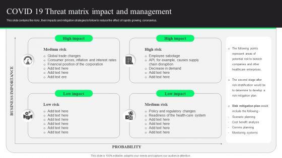 Covid_19_Threat_Matrix_Impact_And_Management_Themes_PDF_Slide_1.jpg