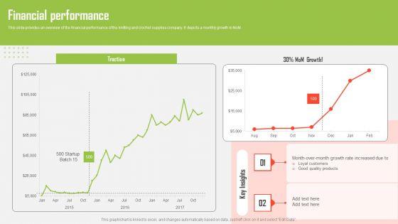 Craft_Material_Supply_Firm_Fundraising_Pitch_Deck_Financial_Performance_Designs_PDF_Slide_1.jpg