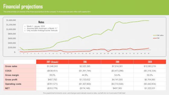 Craft_Material_Supply_Firm_Fundraising_Pitch_Deck_Financial_Projections_Template_PDF_Slide_1.jpg