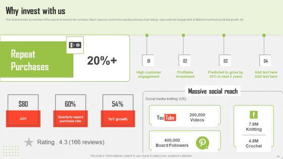 Craft_Material_Supply_Firm_Fundraising_Pitch_Deck_Ppt_PowerPoint_Presentation_Complete_Deck_With_Slides_Slide_19.jpg