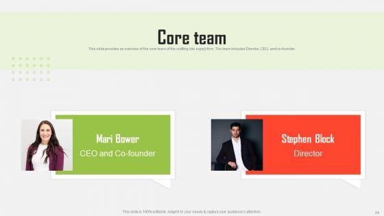 Craft_Material_Supply_Firm_Fundraising_Pitch_Deck_Ppt_PowerPoint_Presentation_Complete_Deck_With_Slides_Slide_24.jpg