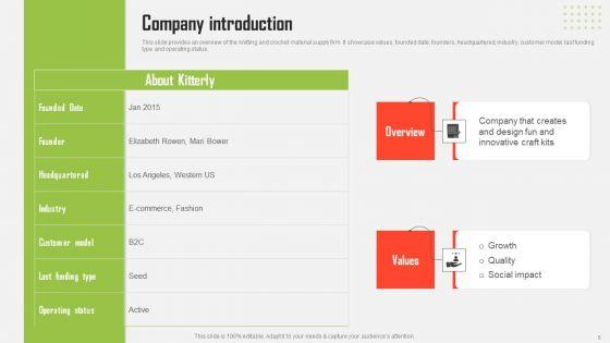 Craft_Material_Supply_Firm_Fundraising_Pitch_Deck_Ppt_PowerPoint_Presentation_Complete_Deck_With_Slides_Slide_6.jpg