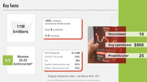 Craft_Material_Supply_Firm_Fundraising_Pitch_Deck_Ppt_PowerPoint_Presentation_Complete_Deck_With_Slides_Slide_7.jpg