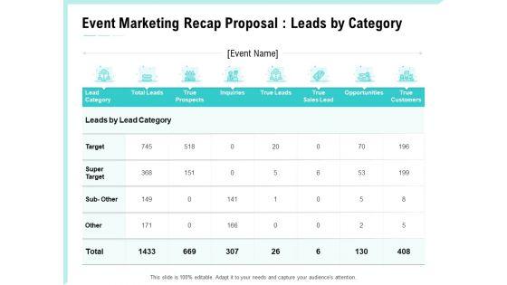 Craft_The_Perfect_Event_Proposal_Event_Marketing_Recap_Proposal_Leads_By_Category_Mockup_PDF_Slide_1.jpg