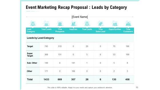 Craft_The_Perfect_Event_Proposal_Ppt_PowerPoint_Presentation_Complete_Deck_With_Slides_Slide_10.jpg