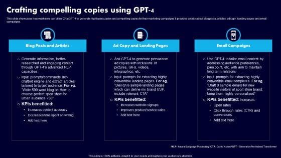 Crafting_Compelling_Copies_Using_GPT_4_Ppt_Picture_PDF_Slide_1.jpg