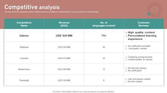 Crash_Couse_Platform_Investor_Funding_Presentation_Competitive_Analysis_Graphics_PDF_Slide_1.jpg