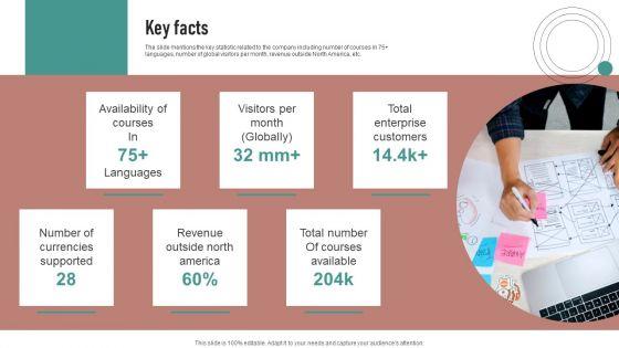 Crash_Couse_Platform_Investor_Funding_Presentation_Key_Facts_Background_PDF_Slide_1.jpg