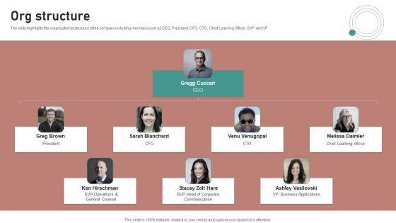 Crash_Couse_Platform_Investor_Funding_Presentation_Org_Structure_Summary_PDF_Slide_1.jpg