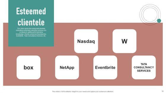 Crash_Couse_Platform_Investor_Funding_Presentation_Ppt_PowerPoint_Presentation_Complete_Deck_With_Slides_Slide_11.jpg