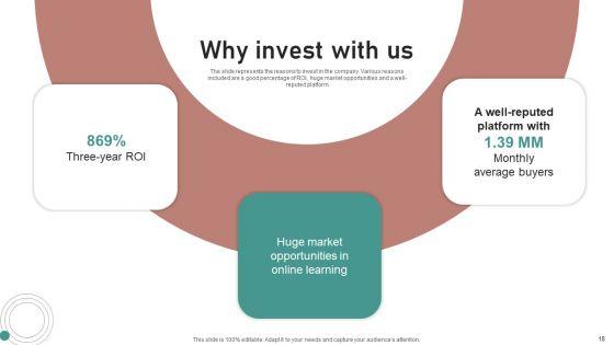 Crash_Couse_Platform_Investor_Funding_Presentation_Ppt_PowerPoint_Presentation_Complete_Deck_With_Slides_Slide_18.jpg
