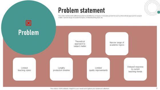 Crash_Couse_Platform_Investor_Funding_Presentation_Ppt_PowerPoint_Presentation_Complete_Deck_With_Slides_Slide_3.jpg