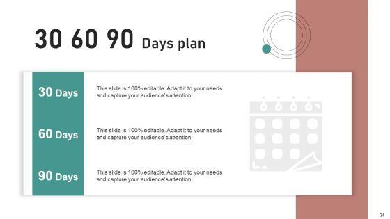 Crash_Couse_Platform_Investor_Funding_Presentation_Ppt_PowerPoint_Presentation_Complete_Deck_With_Slides_Slide_34.jpg