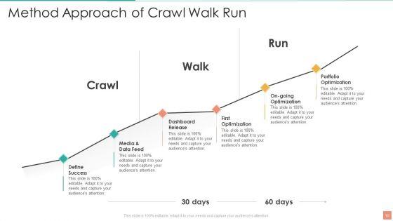 Crawl_Walk_Run_Approach_Ppt_PowerPoint_Presentation_Complete_With_Slides_Slide_10.jpg