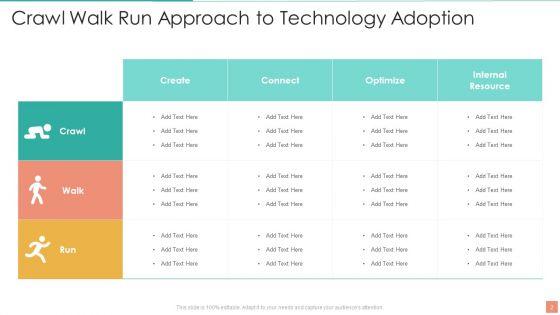 Crawl_Walk_Run_Approach_Ppt_PowerPoint_Presentation_Complete_With_Slides_Slide_2.jpg