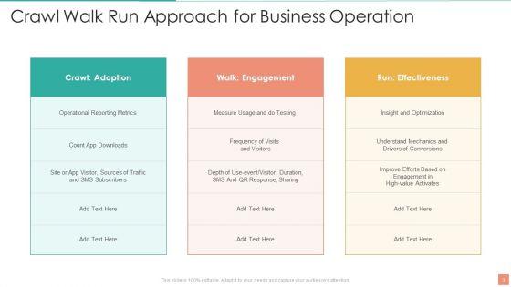 Crawl_Walk_Run_Approach_Ppt_PowerPoint_Presentation_Complete_With_Slides_Slide_3.jpg