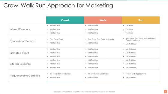 Crawl_Walk_Run_Approach_Ppt_PowerPoint_Presentation_Complete_With_Slides_Slide_4.jpg