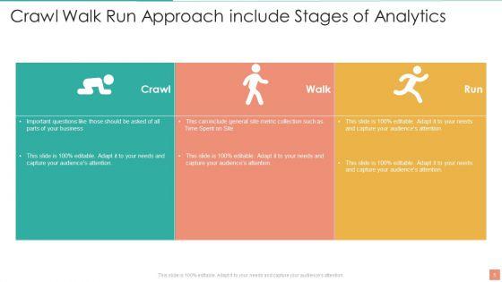 Crawl_Walk_Run_Approach_Ppt_PowerPoint_Presentation_Complete_With_Slides_Slide_5.jpg