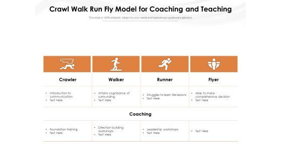 Crawl_Walk_Run_Fly_Model_For_Coaching_And_Teaching_Ppt_PowerPoint_Presentation_File_Picture_PDF_Slide_1.jpg