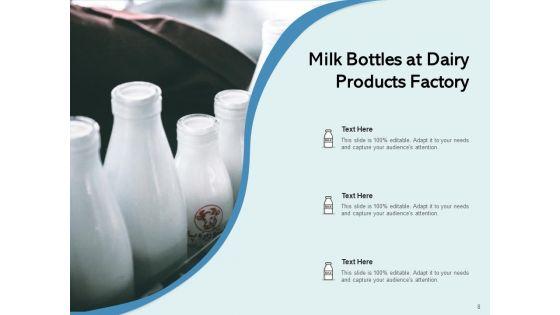Creamery_Super_Market_Product_Milk_Bottles_Ppt_PowerPoint_Presentation_Complete_Deck_Slide_8.jpg