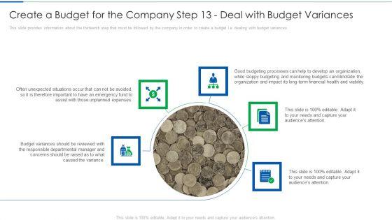 Create_A_Budget_For_The_Company_Step_13_Deal_With_Budget_Variances_Themes_PDF_Slide_1.jpg