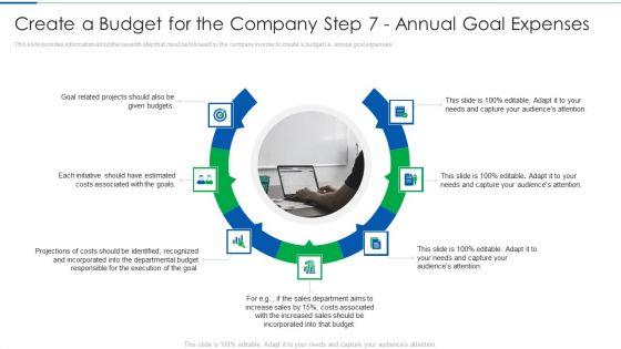 Create_A_Budget_For_The_Company_Step_7_Annual_Goal_Expenses_Professional_PDF_Slide_1.jpg