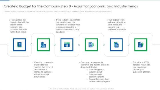 Create_A_Budget_For_The_Company_Step_8_Adjust_For_Economic_And_Industry_Trends_Ideas_PDF_Slide_1.jpg