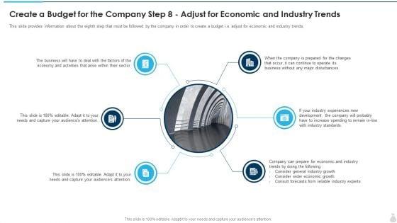 Create_A_Budget_For_The_Company_Step_8_Adjust_For_Economic_And_Industry_Trends_Sample_PDF_Slide_1.jpg