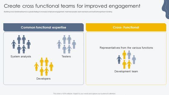 Create_Cross_Functional_Teams_For_Improved_Engagement_Process_For_Building_Employee_Friendly_Graphics_PDF_Slide_1.jpg