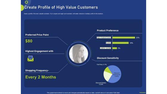Create_Profile_Of_High_Value_Customers_Ppt_Summary_Graphic_Tips_PDF_Slide_1.jpg