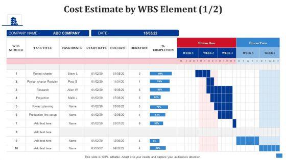 Create_Timetable_And_Financial_Forecast_Bundle_Cost_Estimate_By_Wbs_Element_Task_Pictures_PDF_Slide_1.jpg