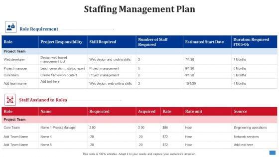 Create_Timetable_And_Financial_Forecast_Bundle_Staffing_Management_Plan_Template_PDF_Slide_1.jpg