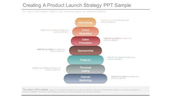 Creating_A_Product_Launch_Strategy_Ppt_Sample_1.jpg