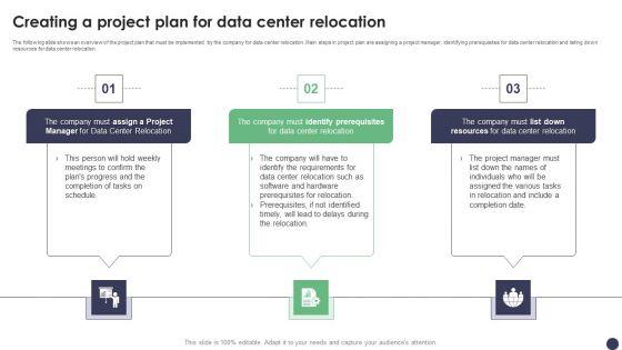 Creating_A_Project_Plan_For_Data_Center_Relocation_Ppt_PowerPoint_Presentation_File_Gallery_PDF_Slide_1.jpg