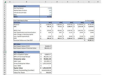 Creating_A_Readymade_Clothing_Business_Plan_Slide_7.jpg