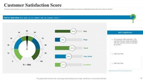 Creating_A_Successful_Advertising_Campaign_Ppt_PowerPoint_Presentation_Complete_Deck_With_Slides_Slide_14.jpg