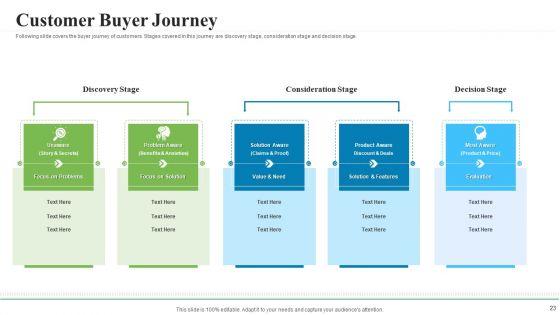 Creating_A_Successful_Advertising_Campaign_Ppt_PowerPoint_Presentation_Complete_Deck_With_Slides_Slide_23.jpg