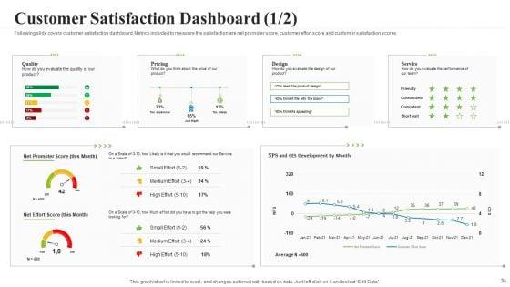 Creating_A_Successful_Advertising_Campaign_Ppt_PowerPoint_Presentation_Complete_Deck_With_Slides_Slide_34.jpg