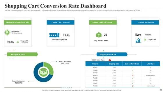 Creating_A_Successful_Advertising_Campaign_Ppt_PowerPoint_Presentation_Complete_Deck_With_Slides_Slide_38.jpg