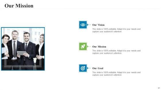 Creating_A_Successful_Advertising_Campaign_Ppt_PowerPoint_Presentation_Complete_Deck_With_Slides_Slide_41.jpg