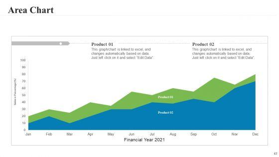 Creating_A_Successful_Advertising_Campaign_Ppt_PowerPoint_Presentation_Complete_Deck_With_Slides_Slide_43.jpg