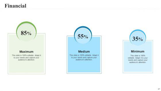 Creating_A_Successful_Advertising_Campaign_Ppt_PowerPoint_Presentation_Complete_Deck_With_Slides_Slide_47.jpg