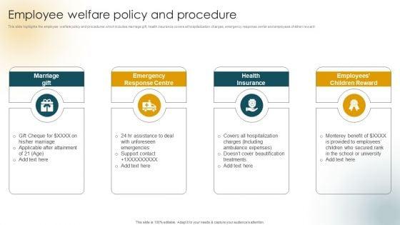 Creating_An_Effective_Induction_Programme_For_New_Staff_Employee_Welfare_Policy_And_Procedure_Summary_PDF_Slide_1.jpg