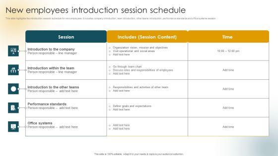 Creating An Effective Induction Programme For New Staff New Employees Introduction Session Schedule Guidelines PDF Creating An Effective Induction Programme For New Staff New Employees Introduction Session Schedule Guidelines PDF