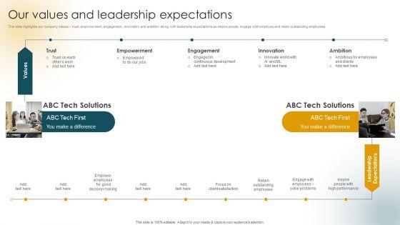 Creating_An_Effective_Induction_Programme_For_New_Staff_Our_Values_And_Leadership_Expectations_Graphics_PDF_Slide_1.jpg